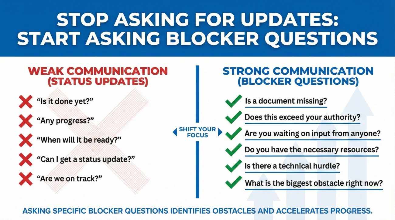 Insurance "Pending Review": Decoding the Delay That Means Nothing 3 Specific Questions To Resolve Insurance Claim Pending Status