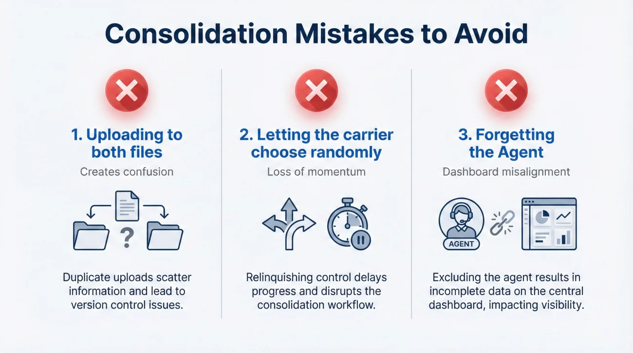 Mistakes To Avoid During Insurance Claim Consolidation
